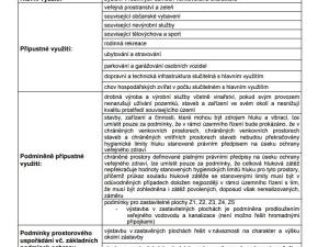 Prodej podílu pozemku pro bydlení, Hovorany, 503 m2