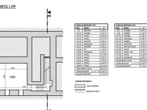 Prodej činžovního domu, Stránka, 350 m2