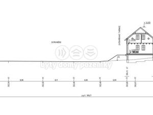 Prodej pozemku pro bydlení, Prysk - Horní Prysk, 1038 m2