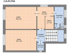 Prodej rodinného domu, Heřmanův Městec, Pokorného, 151 m2