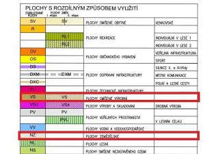 Prodej pozemku pro komerční výstavbu, Sojovice, 21400 m2