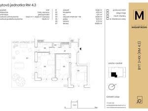 Prodej bytu 3+kk, Humpolec, Masarykova, 105 m2