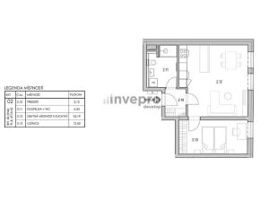 Prodej bytu 2+kk, České Budějovice - České Budějovice 6, Jeronýmova, 47 m2