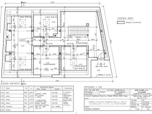 Prodej rodinného domu, Znojmo, Křížovnická, 1001 m2