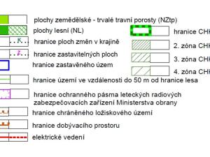 Prodej pole, Smilovice, 14137 m2