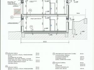 Prodej pozemku pro bydlení, Žleby, 1333 m2