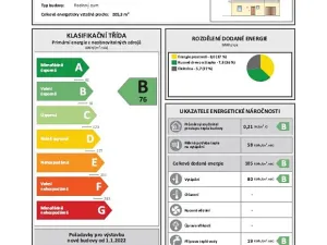 Prodej rodinného domu, Radošovice, 105 m2