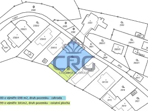 Prodej pozemku pro bydlení, Brno, Březová, 879 m2