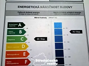 Prodej bytu 3+1, Praha - Horní Měcholupy, Veronské nám., 80 m2