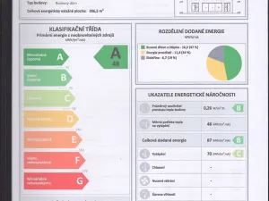 Prodej bytu 1+kk, Humpolec, 22 m2