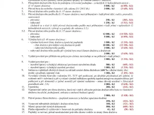 Prodej bytu 3+1, Krupka, Karla Čapka, 79 m2