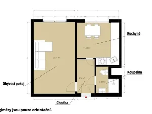 Pronájem bytu 1+1, Plzeň, 39 m2