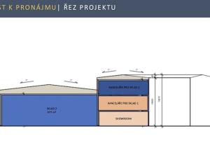 Pronájem obchodního prostoru, Zlatníky-Hodkovice, Technologická, 2650 m2