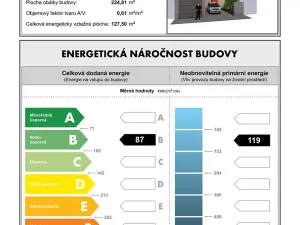 Prodej rodinného domu, Praha - Nebušice, Edvardova, 122 m2