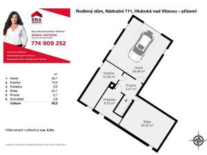 Prodej rodinného domu, Hluboká nad Vltavou, Nádražní, 103 m2