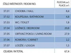 Pronájem bytu 2+kk, Praha - Nové Město, Na slupi, 68 m2