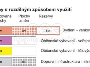 Prodej pozemku pro bydlení, Líšina, 1606 m2