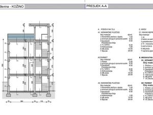 Prodej bytu 4+kk, Kožino, Chorvatsko, 108 m2