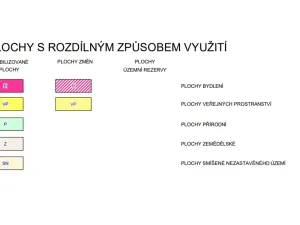 Prodej pozemku pro bydlení, Nové Hrady, 2774 m2