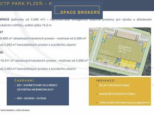 Pronájem skladu, Plzeň, Zátiší, 746 m2