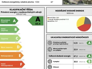 Prodej bytu 5+kk, Liberec, Dukelská, 120 m2