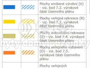 Prodej pole, Olomouc - Holice, 4806 m2