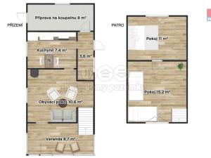 Prodej chaty, Doubravčice, V Podskalí, 65 m2