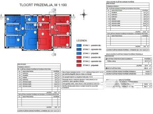 Prodej rodinného domu, Vodice, Chorvatsko, 144 m2