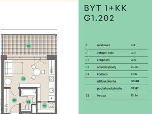 Prodej bytu 1+kk, Praha - Lochkov, 34 m2