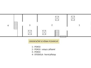 Prodej chalupy, Dolní Hbity, 206 m2