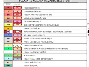 Prodej pozemku, Horní Planá, 893 m2