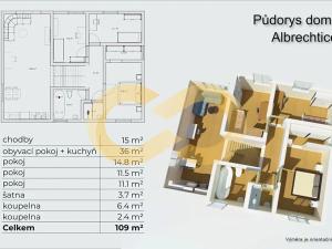 Prodej rodinného domu, Albrechtice nad Vltavou, 160 m2