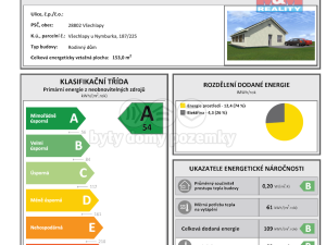 Prodej rodinného domu, Všechlapy, 120 m2