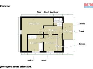 Prodej rodinného domu, Kralovice, Nová, 154 m2