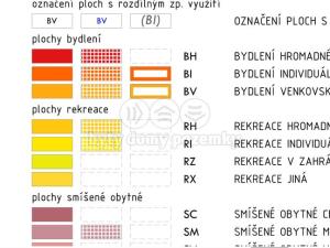 Prodej pozemku pro bydlení, Trutnov - Voletiny, 1410 m2