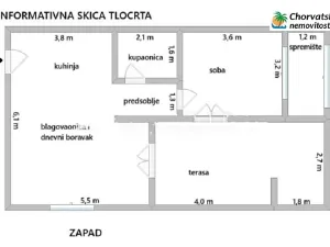 Prodej bytu 2+kk, Novalja, Chorvatsko, Šibenska ulica, 62 m2