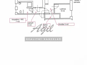 Pronájem bytu 2+kk, Šlapanice, 40 m2
