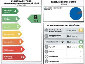 Prodej bytu 3+1, Havířov - Šumbark, Lidická, 65 m2