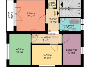 Prodej rodinného domu, Jindřichův Hradec, Spojovací, 297 m2