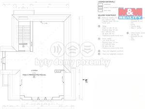 Prodej rodinného domu, Vrdy, U Sokolovny, 210 m2