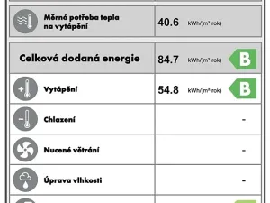 Prodej rodinného domu, Horní Bříza, Na Kaolince, 134 m2