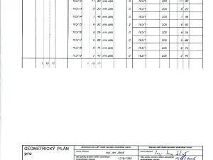 Prodej pozemku pro bydlení, Jestřebí, 1311 m2