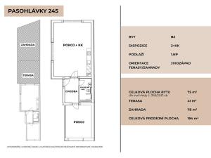 Prodej rodinného domu, Pasohlávky, 320 m2