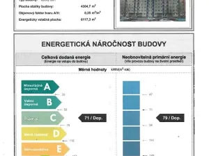 Prodej bytu 3+1, Praha - Horní Měcholupy, Livornská, 78 m2