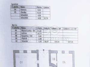 Prodej rodinného domu, Červený Kostelec, Jiráskova, 327 m2