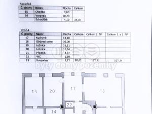 Prodej rodinného domu, Červený Kostelec, Jiráskova, 327 m2