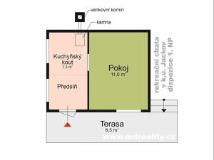 Prodej chaty, Moravské Budějovice, 31 m2