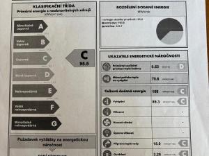 Prodej bytu 2+kk, Jablonec nad Nisou, Jizerská, 43 m2