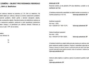 Prodej komerční, Bedřichov
