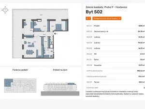 Prodej bytu 4+kk, Praha - Hostavice, Českobrodská, 115 m2